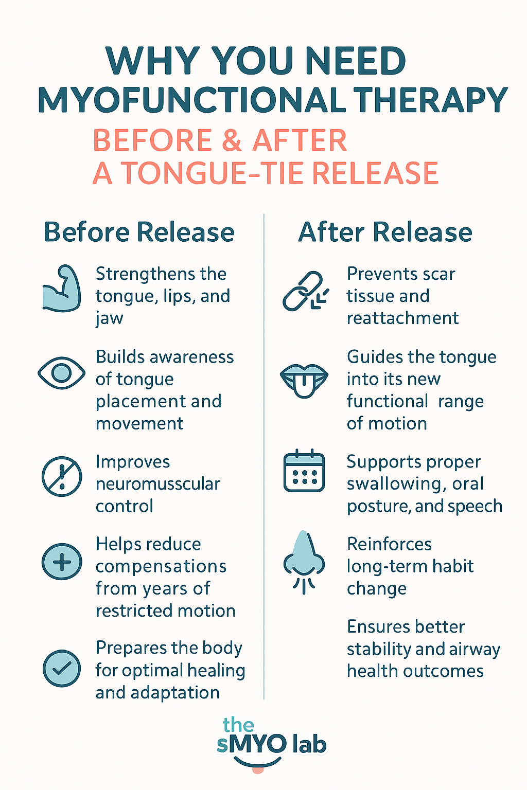 Orofacial Myofunctional Therapy (OMT) is designed to retrain and reinforce proper mouth and throat muscle function. 